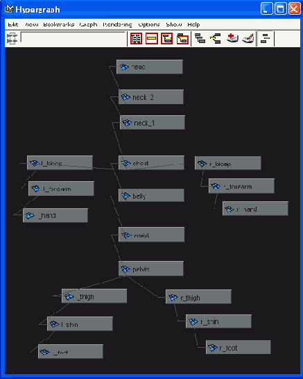        Hypergraph