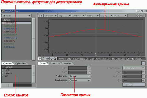   Graph Editor 