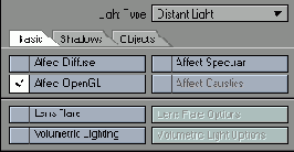    Current Light