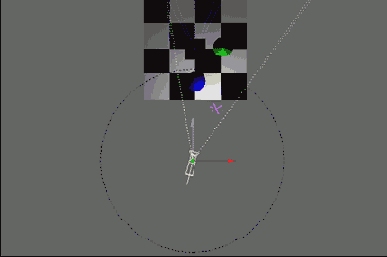  Depth of Field 